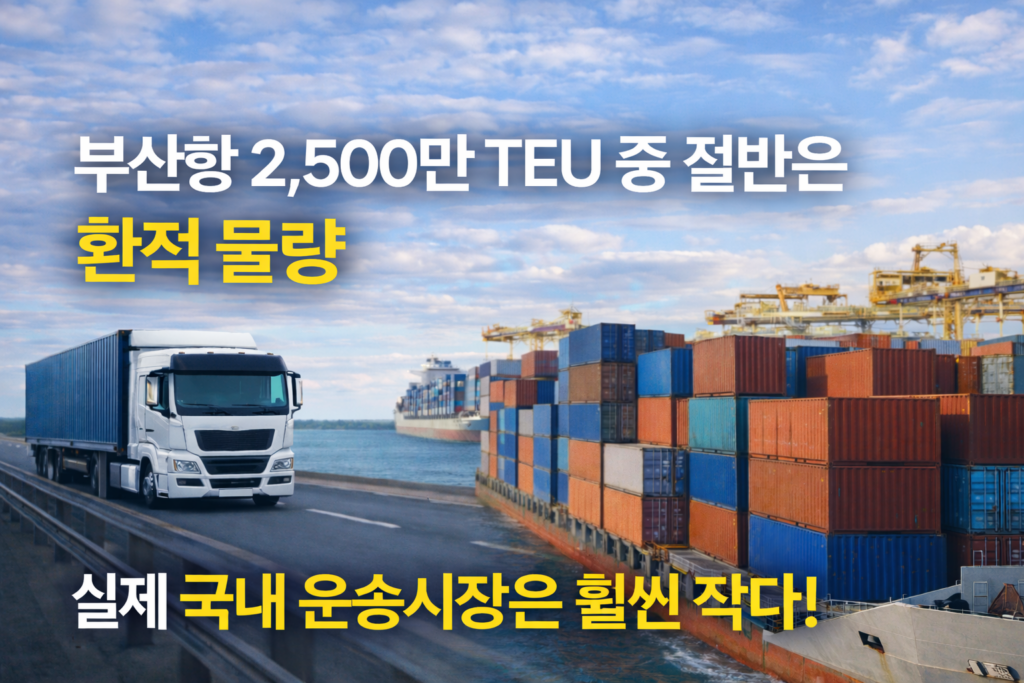 부산항 컨테이너 터미널과 트럭 운송 장면, 환적 물량을 제외한 국내 내륙 운송 시장 구조를 설명하는 이미지