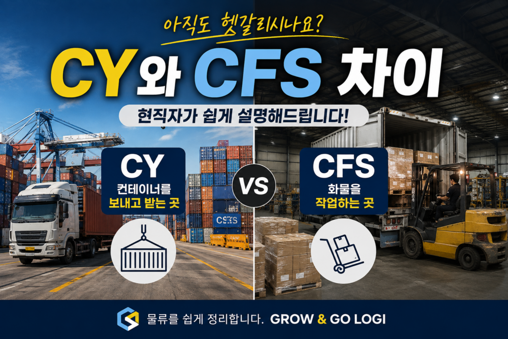 CY와 CFS의 차이를 비교한 인포그래픽으로 컨테이너를 관리하는 CY와 화물을 작업하는 CFS의 역할을 쉽게 설명한 이미지