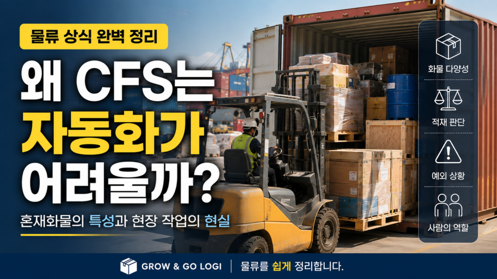 지게차가 다양한 형태의 화물을 컨테이너에 적입하는 CFS(Container Freight Station) 작업 현장으로, CFS 자동화가 어려운 이유를 설명하는 대표 이미지